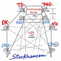 Karlheinz Stockhausen — Oktophonie